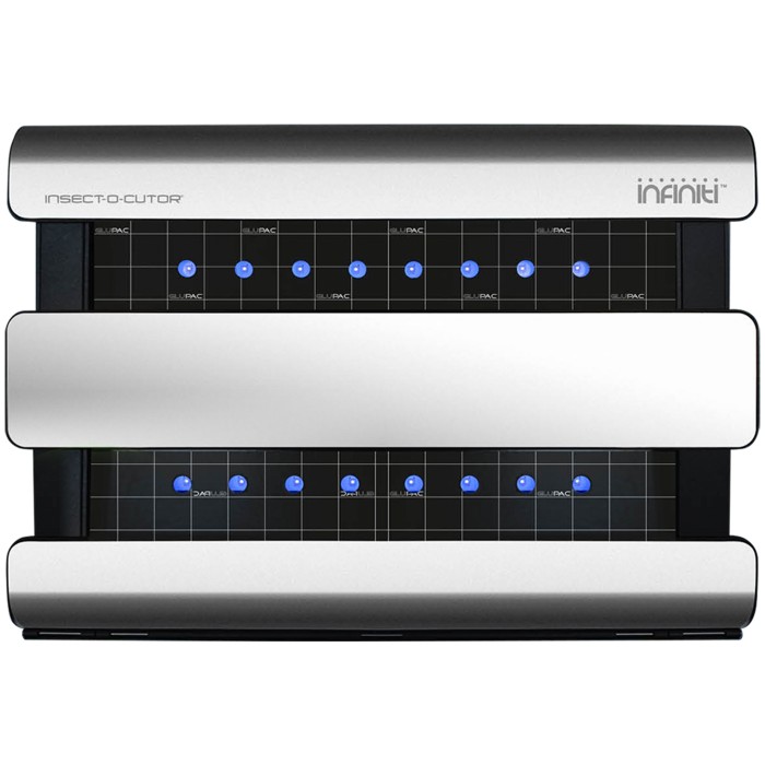 NOVO – LED Aparati